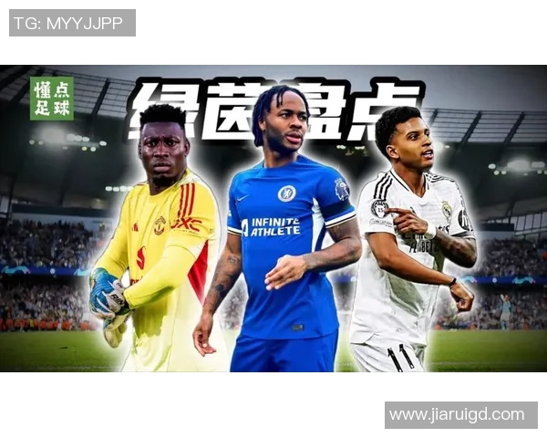 现役足球球星表现分析与未来发展潜力深度探讨